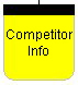 Competitor
Info