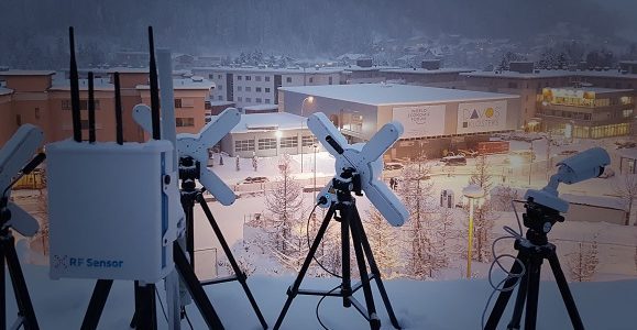 Drohnenabwehr: Dedrone & HP Wüst sichern erneut Weltwirtschaftsforum in Davos ab