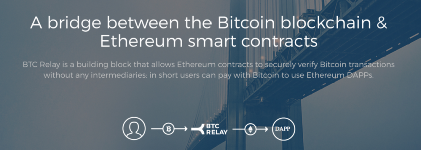 Linking Bitcoin Value to Ethereum Smart Contracts with BTC Relay