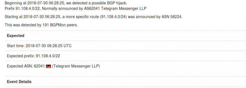 BGP4: Iran Telecommunication Company AS58224 hijacked Telegram Messenger