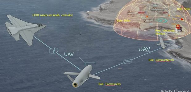 DARPAs ‘CODE’: UAS Autonomy and Collaboration without GPS and COMs in A2AD Theatres