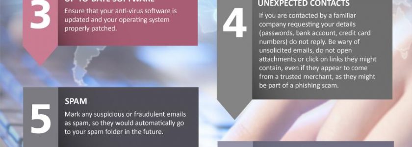Europol Online Shopping Tips