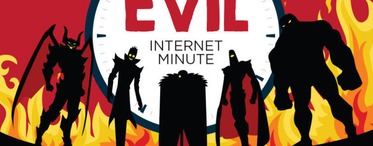 Every Minute $1.1 Million is Lost to Cybercrime ($600 billion a Year)