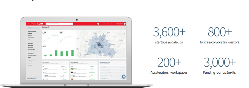 Berlin Ecosystem Launch Report: the most complete and detailed picture of Berlin’s tech ecosystem