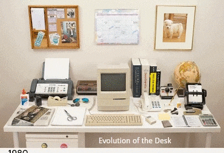 Evolution of The Desk