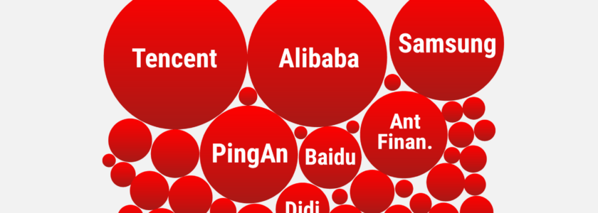 World’s Most Valuable Tech Companies