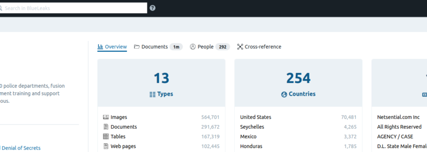 ‘BlueLeaks’ Exposes Files from Hundreds of US Police Departments – searchable by Badge Number