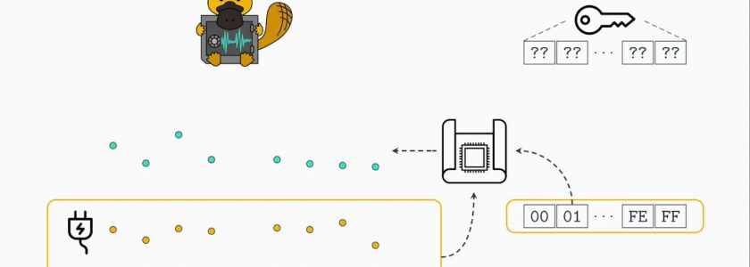 PLATYPUS: Hackers Can Obtain Crypto Keys by Monitoring CPU Power Consumption
