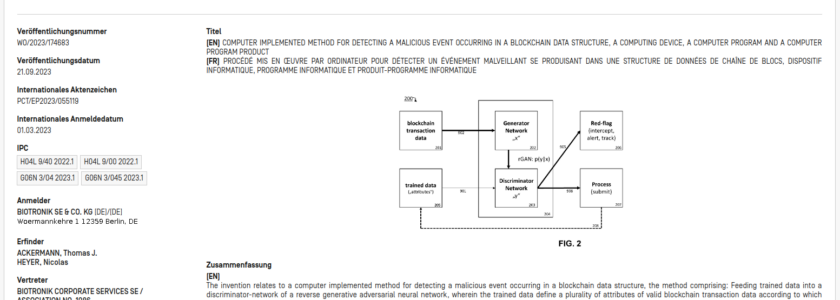 My 1st PCT Patent is published!